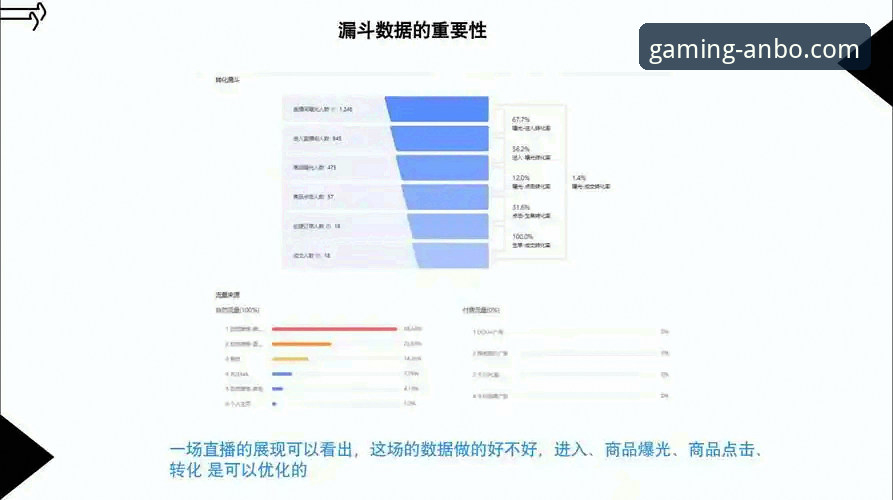 安博电竞平台手机版详解：专业赛事直播与用户体验分析